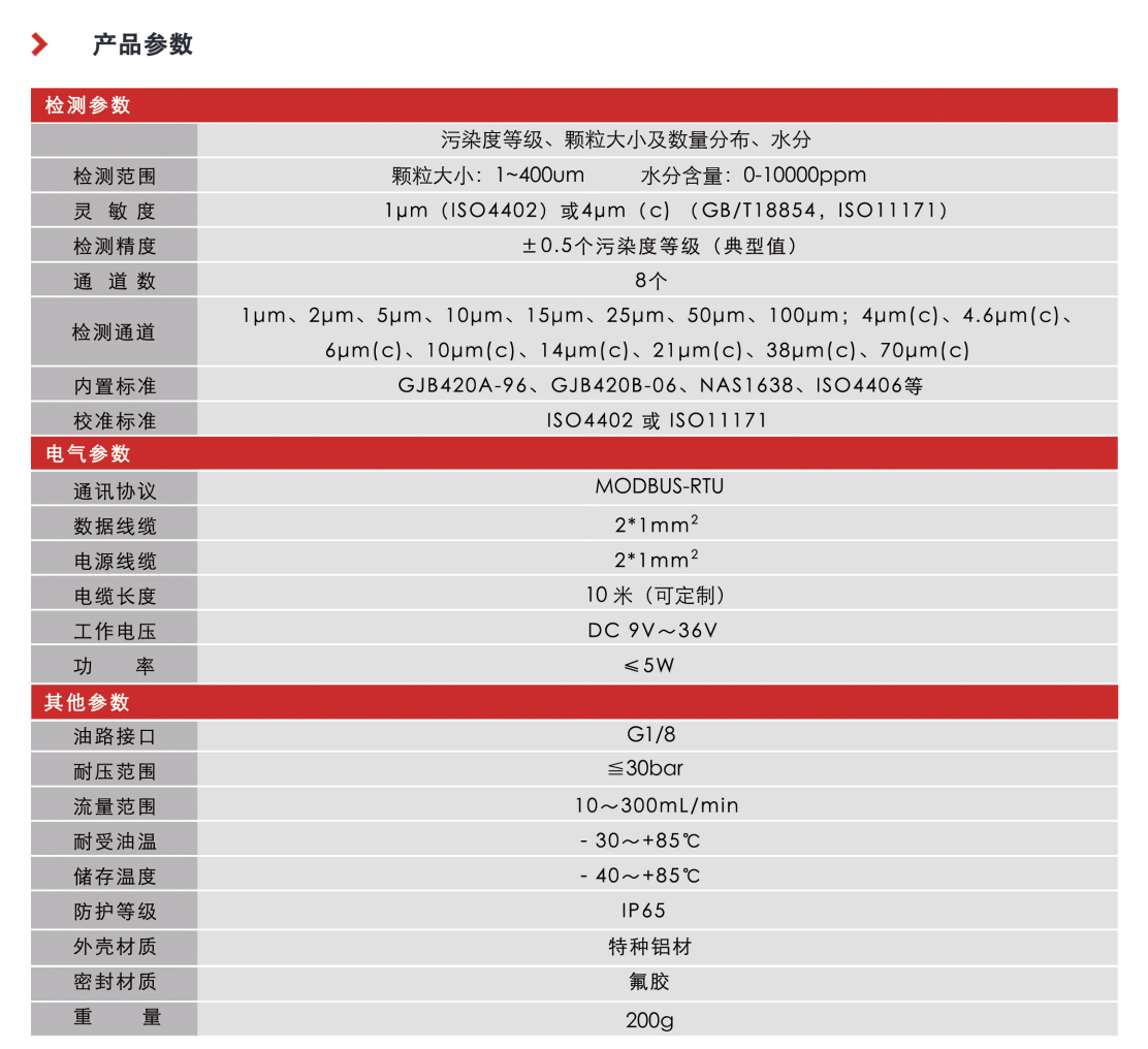 IFJ-3d系列油品污染度傳感器圖03