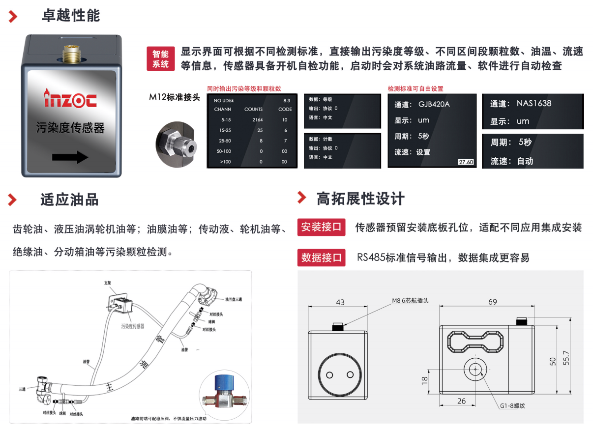IFJ-6系列油品污染度傳感器圖02