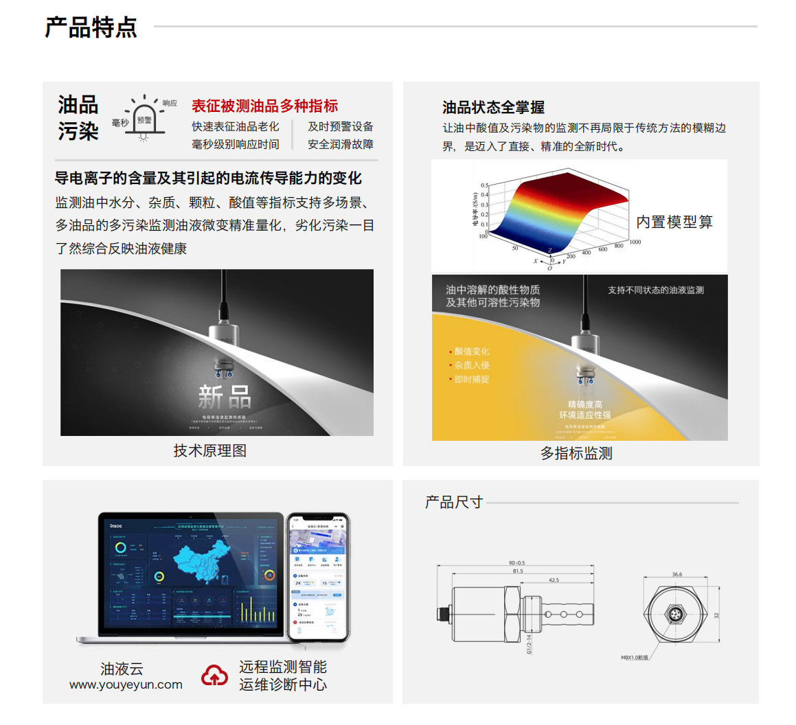 IFR-3電化學(xué)（電導(dǎo)、電阻率）傳感器圖1