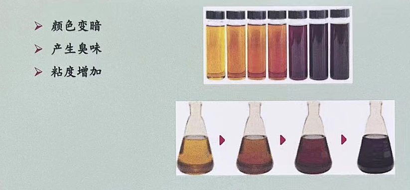潤滑油氧化對設備的潛在危害與在線監(jiān)測的作用
