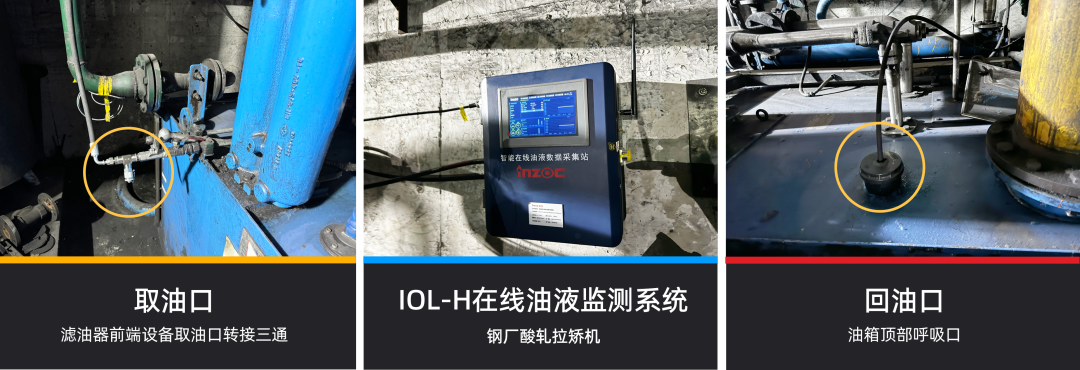 監(jiān)測(cè)油品：殼牌可耐壓S2 G220油品