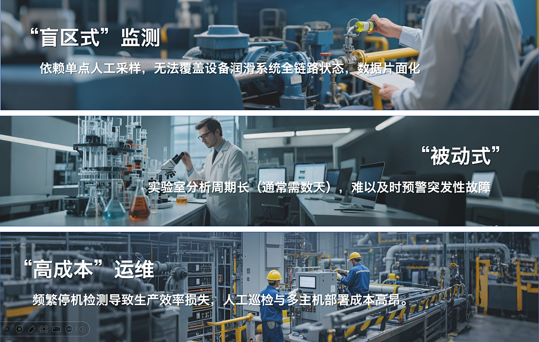 煤礦設備多點潤滑在線監(jiān)測方案：多路傳感數(shù)據(jù)融合故障診斷預警圖1