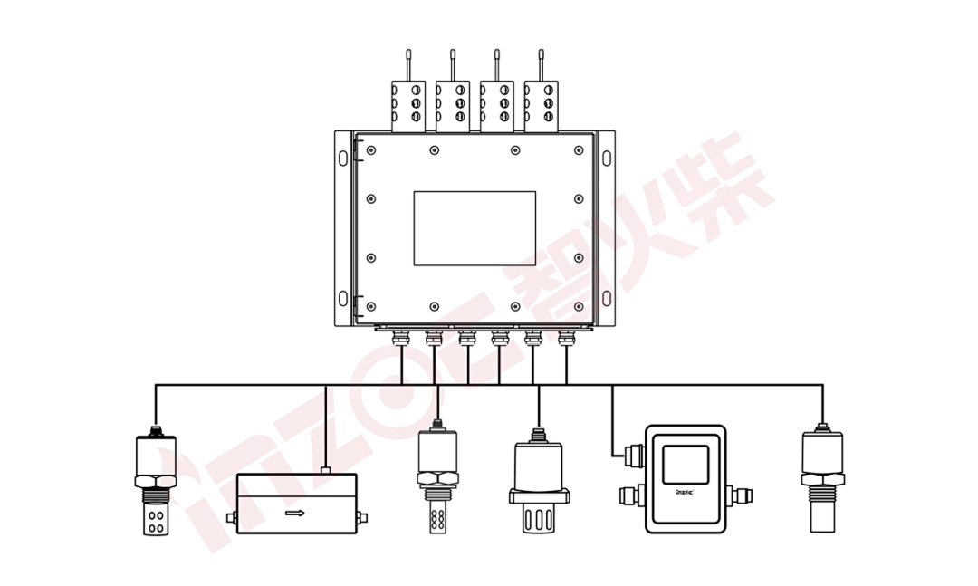 煤礦設備多點潤滑在線監(jiān)測方案：多路傳感數(shù)據(jù)融合故障診斷預警圖3