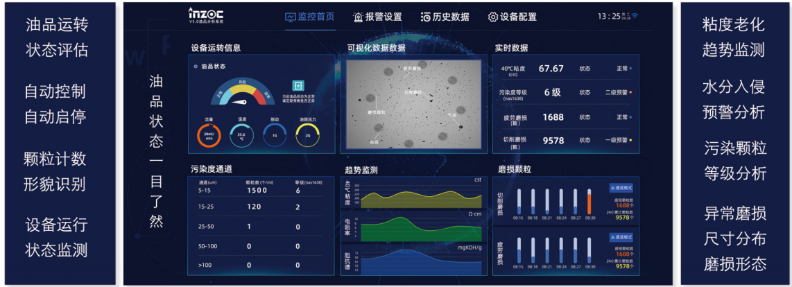 船舶設(shè)備潤滑在線診斷與故障預(yù)警：多維度監(jiān)測打造設(shè)備油質(zhì)健康防護(hù)網(wǎng)圖5