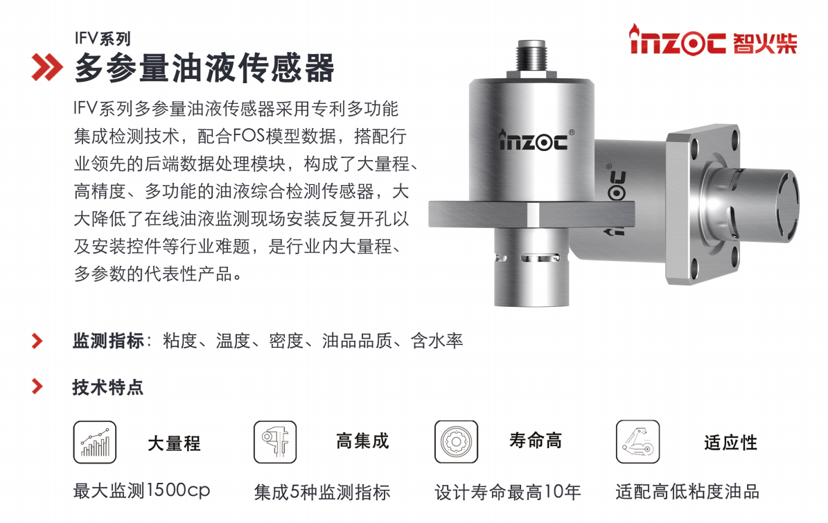 行業領先的油液綜合監測技術，助力設備健康管理