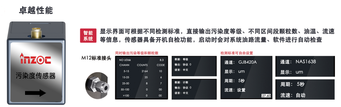 小型油品污染度傳感器解決方案：精準監測油液清潔度 提升設備可靠性圖3
