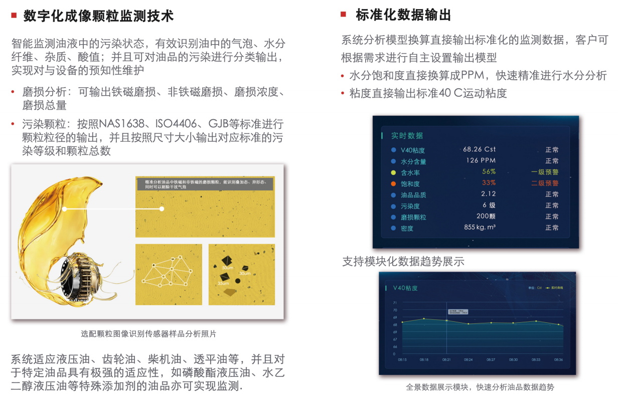 齒輪箱油液在線監測系統 - IOL-H2系列智能解決方案圖2
