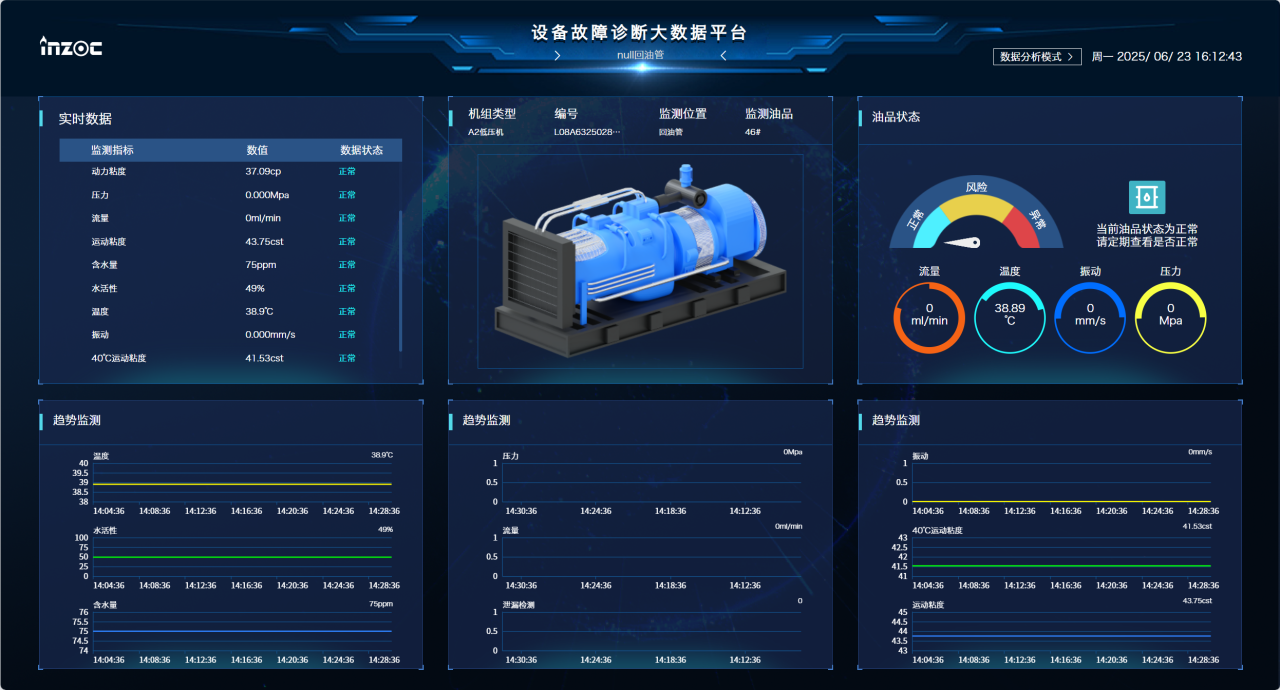電廠 案例：低壓汽輪機油質在線監測系統部署與應用成效，賦能電力智慧化運維圖8