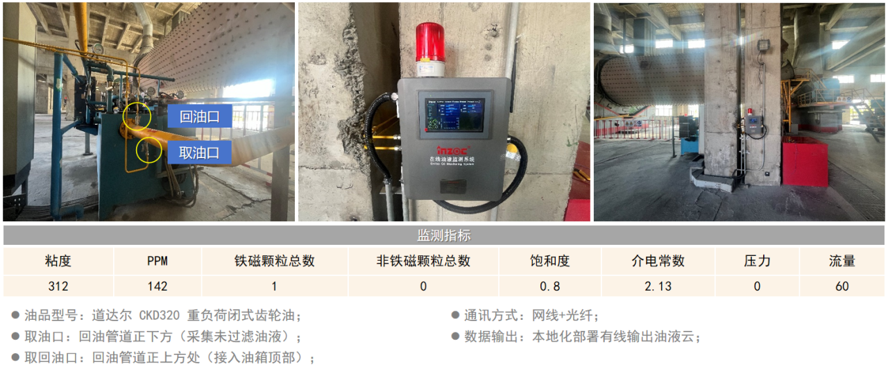 智火柴水泥廠應用案例:全鏈路智慧潤滑監測方案的部署與應用成效圖11