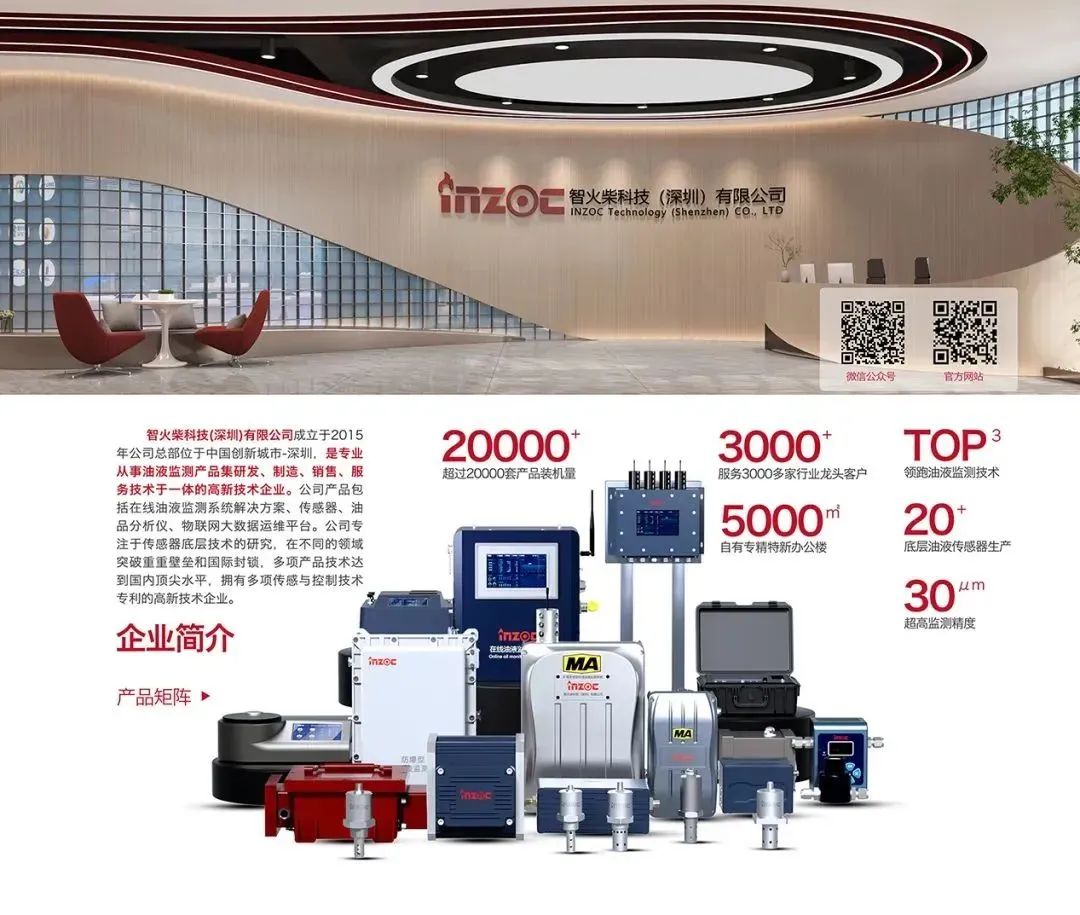 INZOC攜裝備運(yùn)維潤滑分析產(chǎn)品方案，邀您共赴國際儀器儀表展覽會(huì) 圖5.jpg