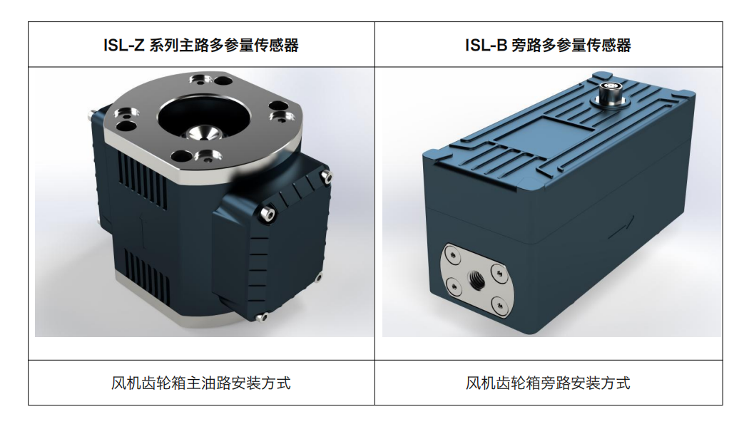 風(fēng)電油液在線(xiàn)監(jiān)測(cè)必備：ISL-Z主路與ISL-B旁路傳感器優(yōu)勢(shì) 圖3