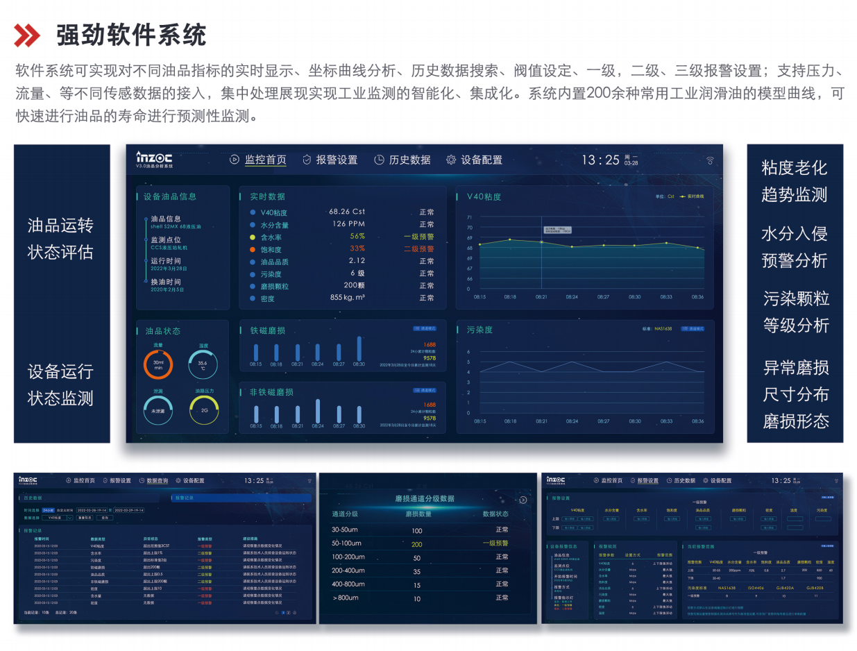 提升工業設備效率: 油液清潔度在線檢測儀的行業應用與優勢 圖5