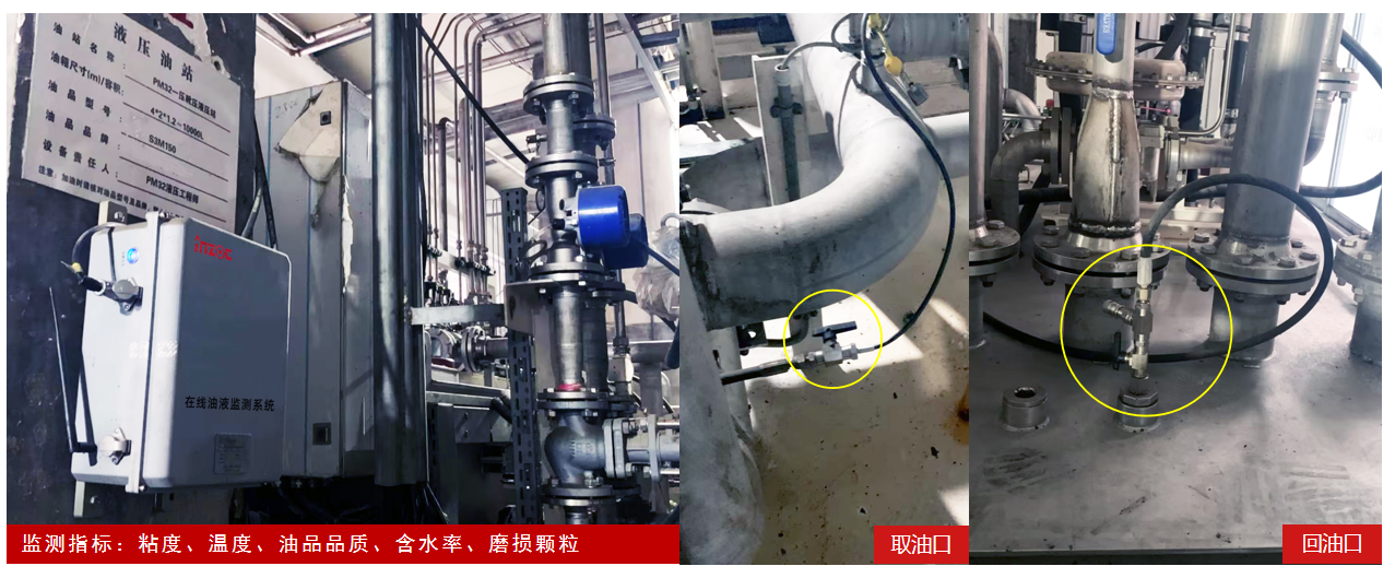 造紙行業(yè)液壓油站智能監(jiān)測(cè)新趨勢(shì)：在線油液監(jiān)測(cè)系統(tǒng)應(yīng)用解析