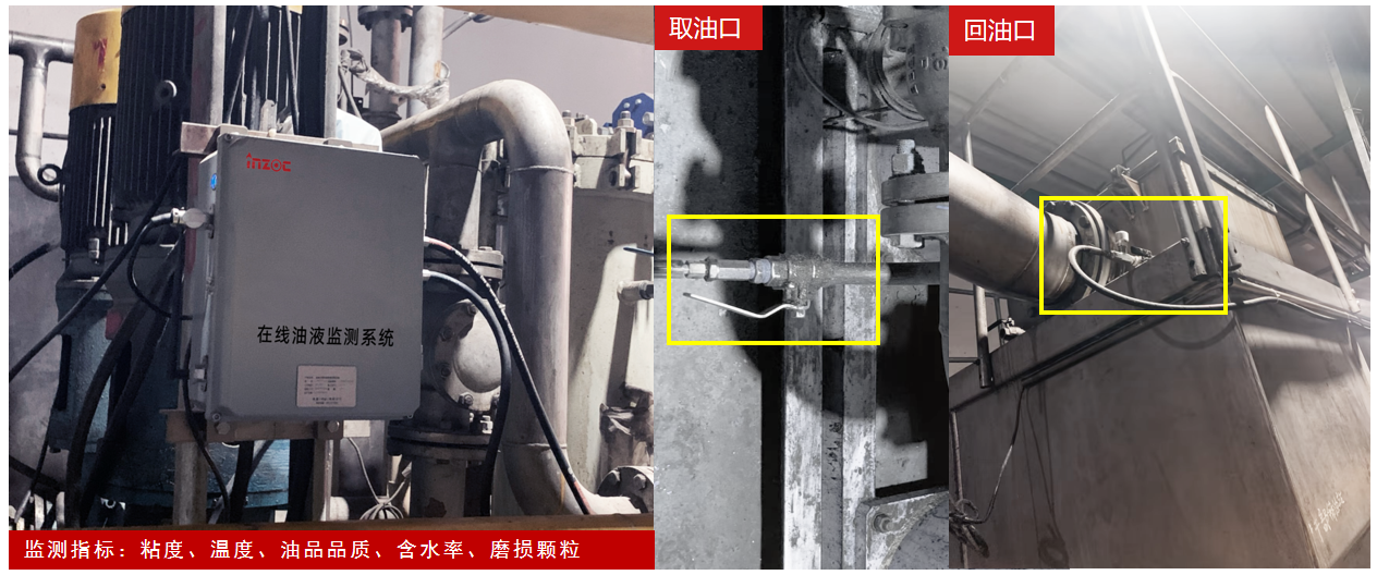 造紙行業(yè)液壓油站智能監(jiān)測新趨勢：在線油液監(jiān)測系統(tǒng)應(yīng)用解析 圖3