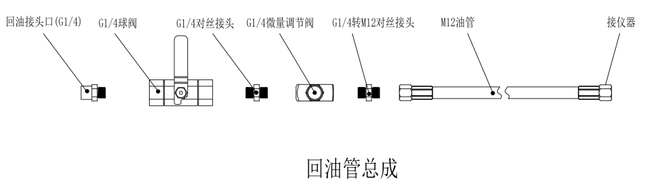 GYD12(A)礦用本安型油液質量監測傳感器安裝方式（附圖）3