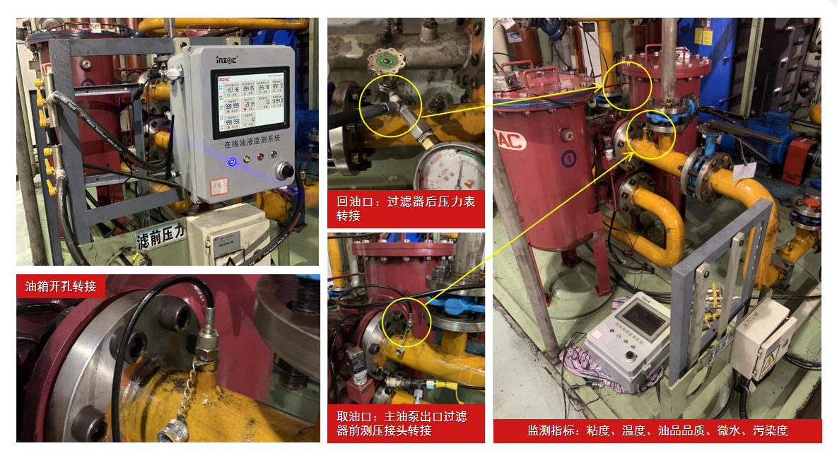 液壓油傳感器選型指南：性能參數(shù)、安裝要點與行業(yè)應(yīng)用實例 圖3