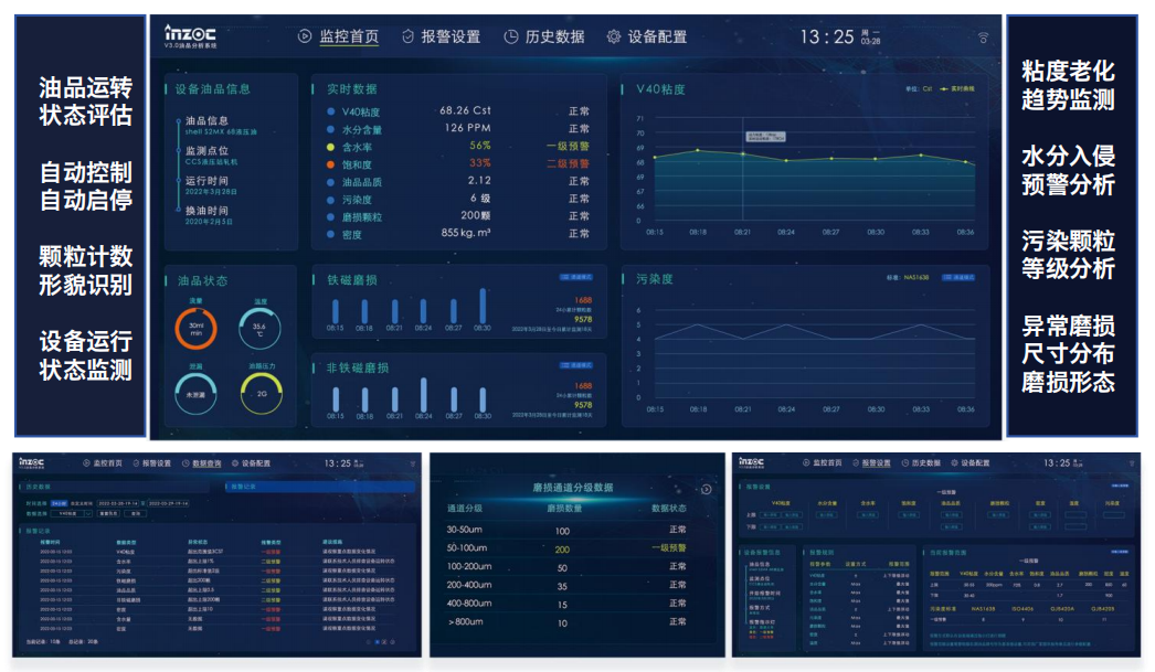鋼鐵行業智能運維加速推進，EH 油站在線油液監測成關鍵技術支撐 圖3